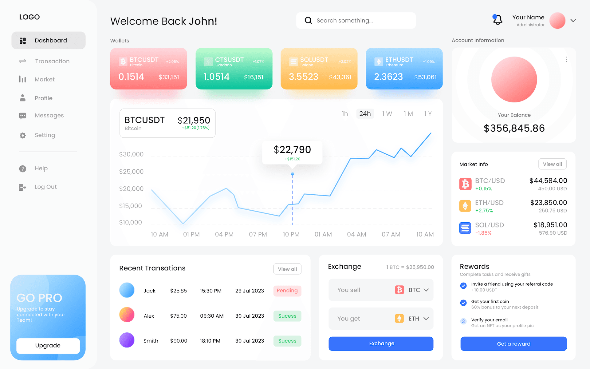 Beautiful illustration